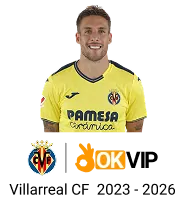 Biểu tượng bảo mật cao và an toàn của 98win1